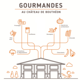 Les Halles gourmandes